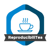 Reproducibility Tea